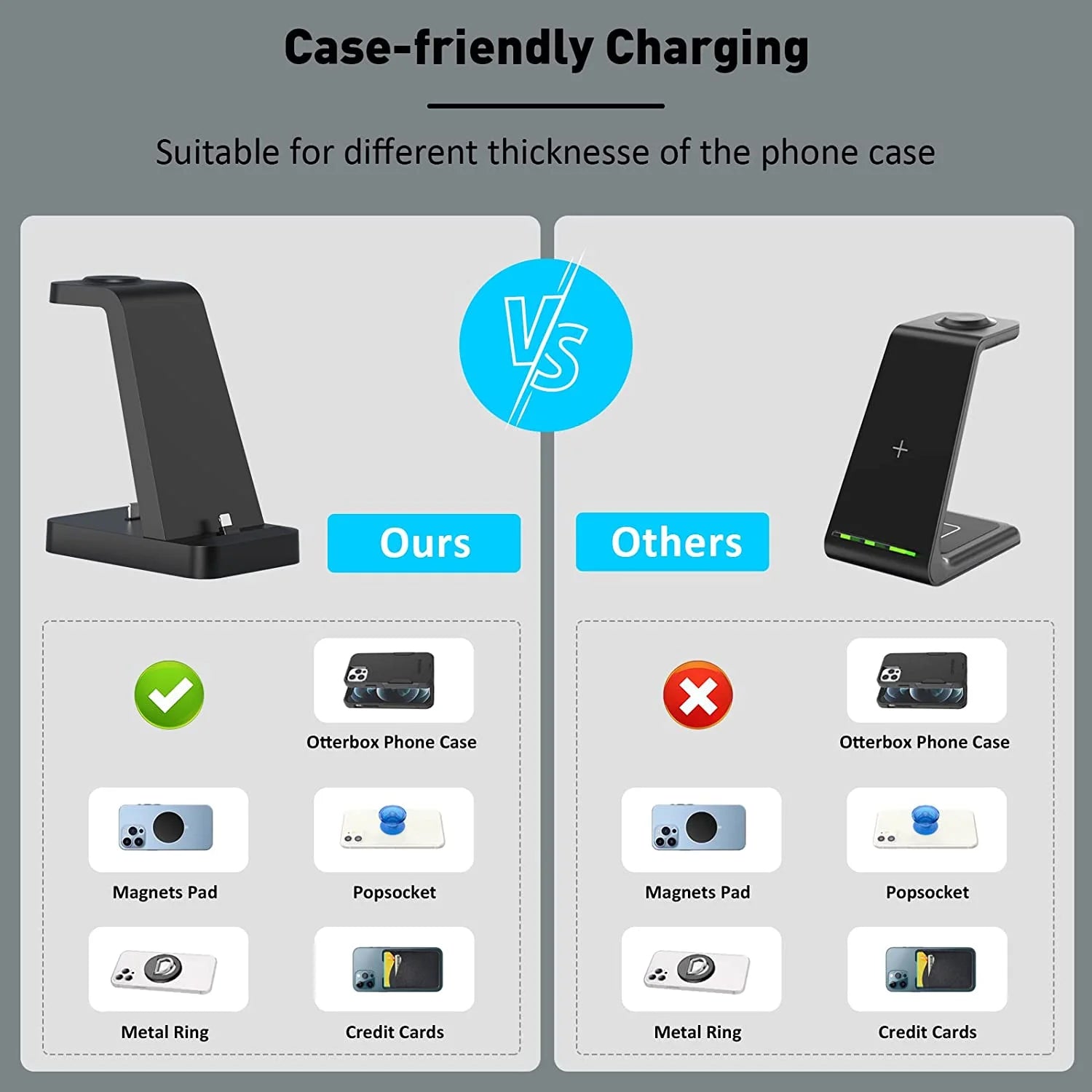 Charging Station for Iphone -  3 in 1 Wireless Charger for Iphone 14 13 12 11 Pro X Max XS XR, Iwatch Charger for Apple Watch Series & Airpods, Black