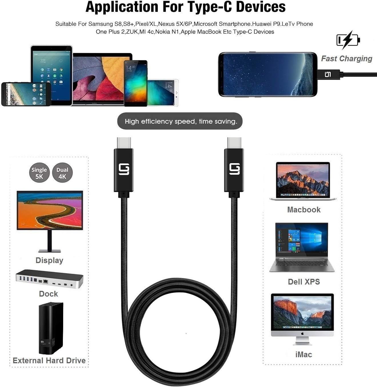 USB C to USB C Cable (20Gbps) Superspeed [Certified] USB Type-C to USB Type-C, 100W Power (USB 3.1, 3.2, Thunderbolt 3) Nylon Braided, Dual 4K or Single 5K @60Hz Display (6.6Ft/20Gbps)