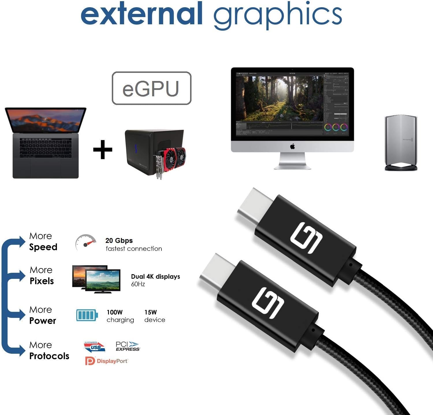 USB C to USB C Cable (20Gbps) Superspeed [Certified] USB Type-C to USB Type-C, 100W Power (USB 3.1, 3.2, Thunderbolt 3) Nylon Braided, Dual 4K or Single 5K @60Hz Display (6.6Ft/20Gbps)