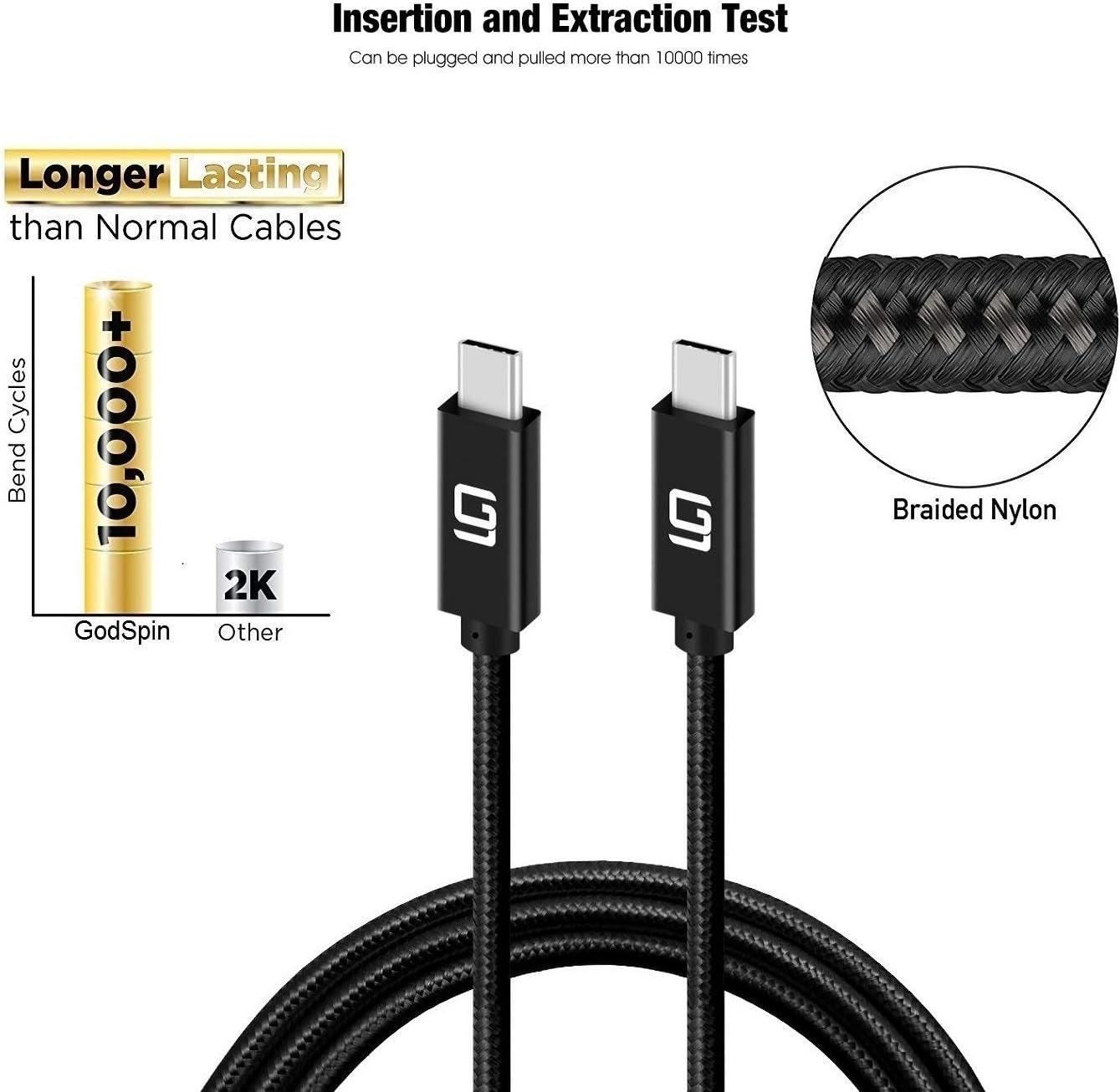 USB C to USB C Cable (20Gbps) Superspeed [Certified] USB Type-C to USB Type-C, 100W Power (USB 3.1, 3.2, Thunderbolt 3) Nylon Braided, Dual 4K or Single 5K @60Hz Display (6.6Ft/20Gbps)