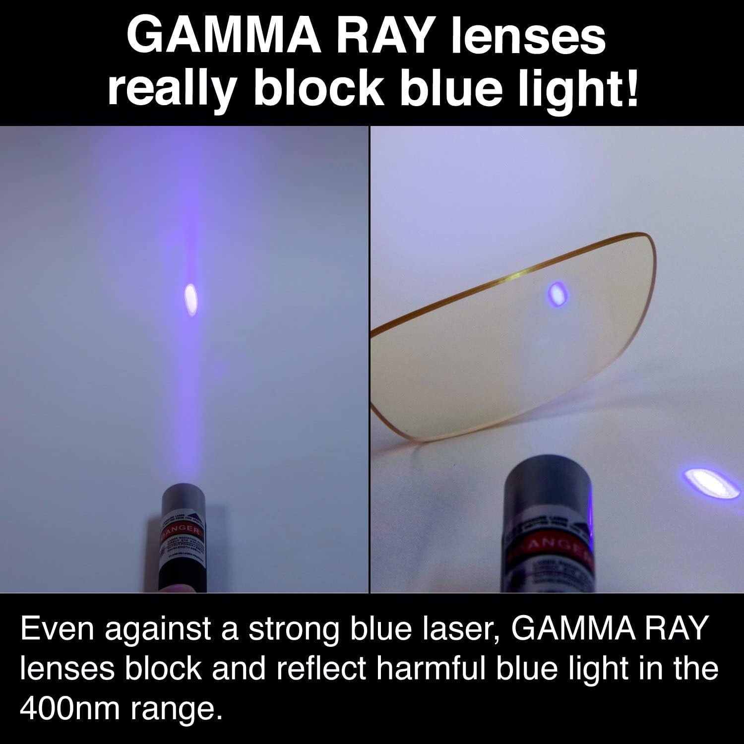 Blue Light Blocking Computer Glasses