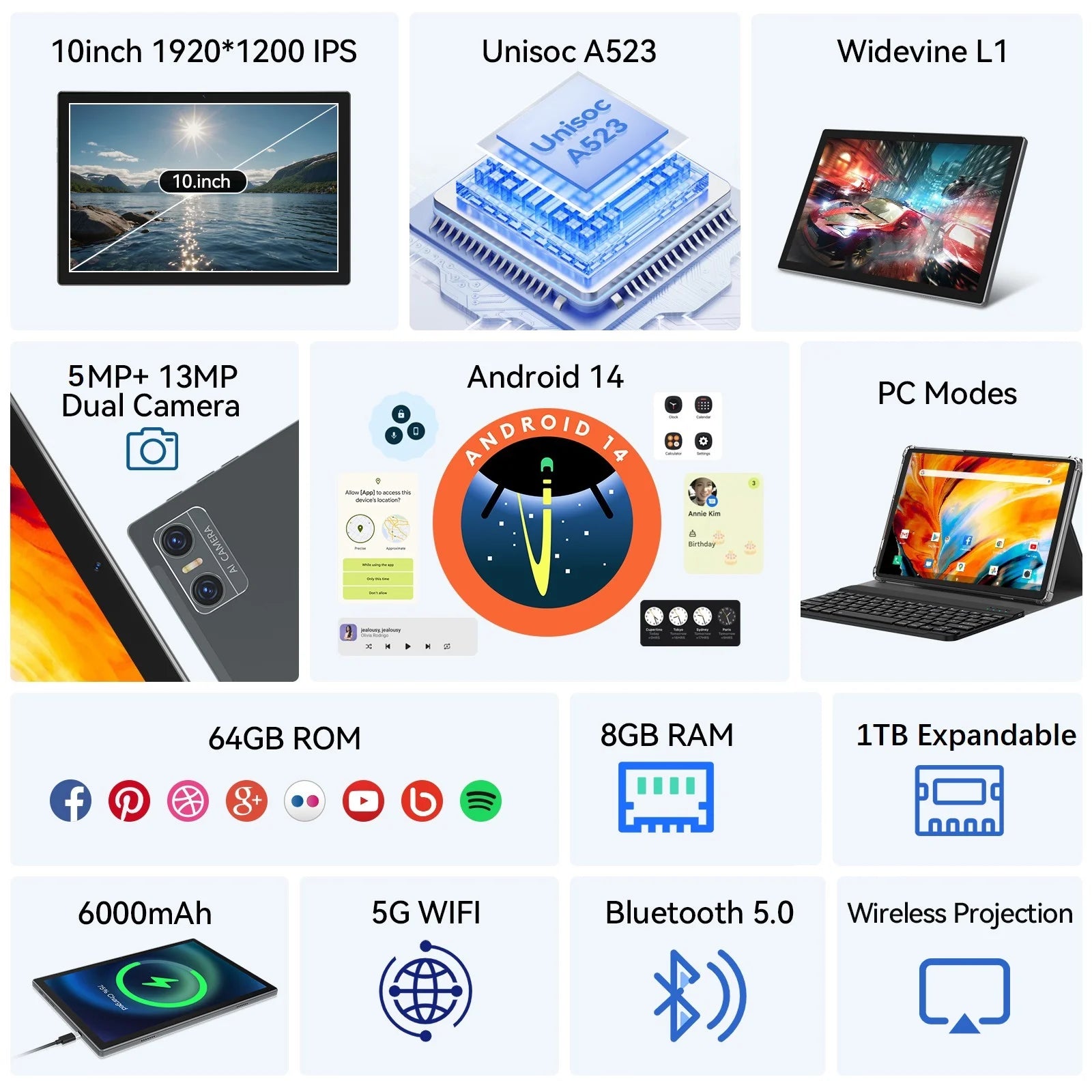 Tablet 10 Inch Android 14 Tablet,Wifi 6 Tablets PC,64GB ROM+8GB RAM( Expand to 1Tb),Octa-Core,5G Wi-Fi,Widevine L1,Bluetooth,Dual Camera,7000Mah,Split Screen,Face Unlocked,2 in 1 Tablet with Keyboard