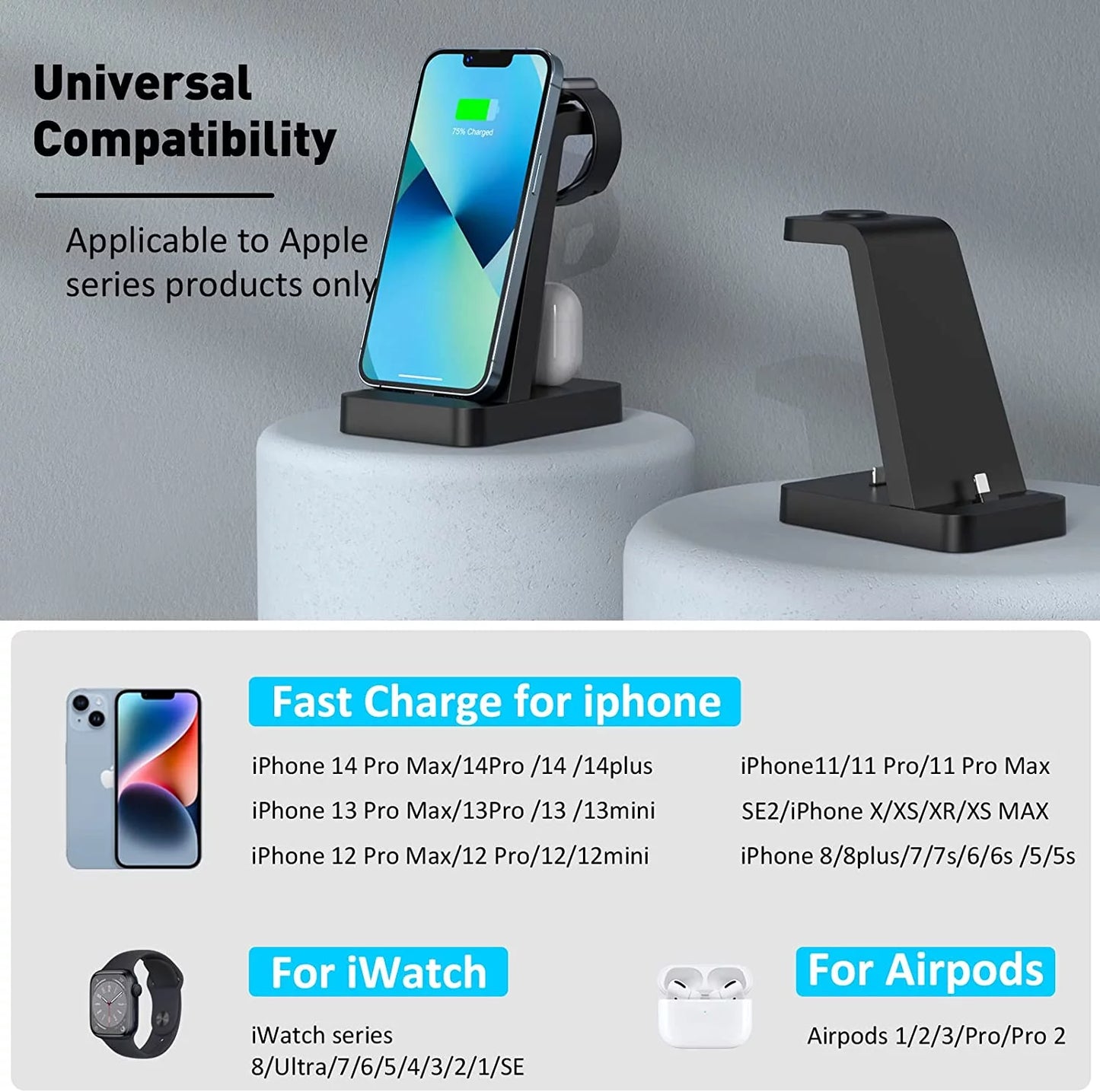 Charging Station for Iphone -  3 in 1 Wireless Charger for Iphone 14 13 12 11 Pro X Max XS XR, Iwatch Charger for Apple Watch Series & Airpods, Black